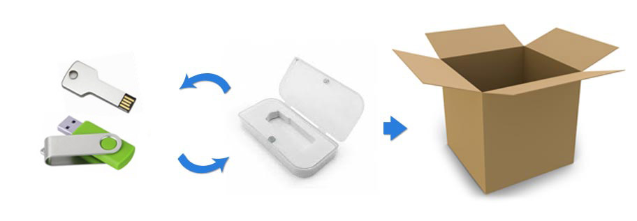 USB Unpacking, and Repacking
